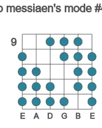 Guitar scale for Eb messiaen's mode #4 in position 9